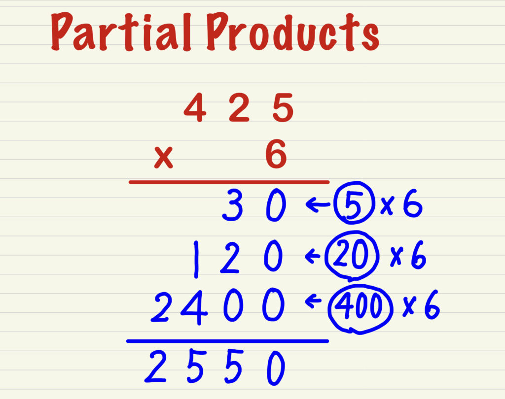 アメリカ小学算数 掛け算のやり方 Partial Products Area Model グローバルペアレンツ